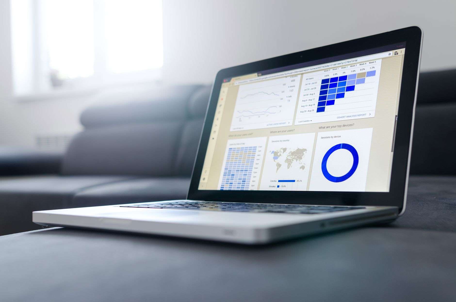 Financial dashboards and reports, Acumatica report building services from Xcellerated Solutions